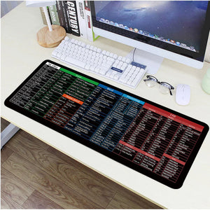 Anti-slip Keyboard Pad (Large Size 30*80cm)