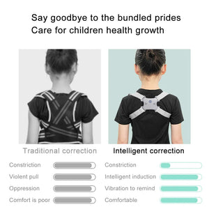 Smart Posture Corrector