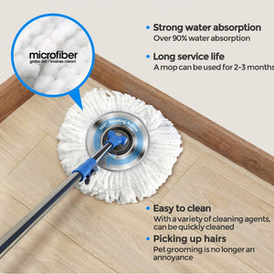 360° Easy Spin Magic Mop With Steel Bucket