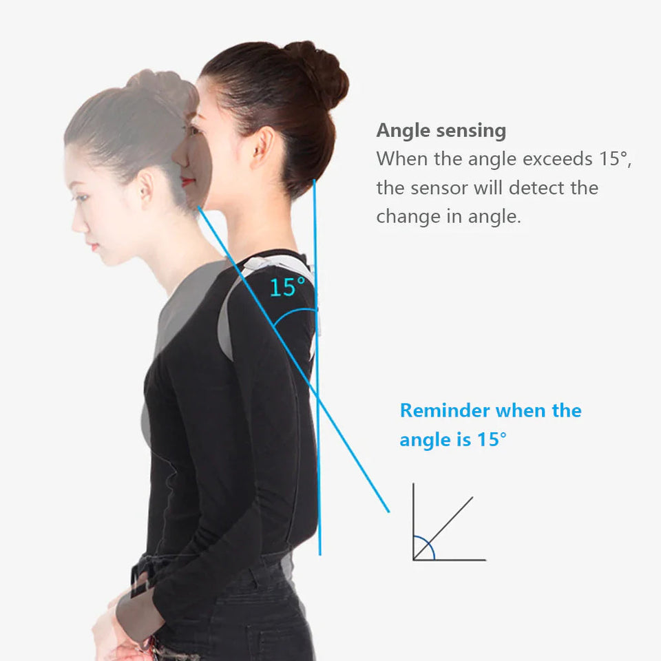 Smart Posture Corrector