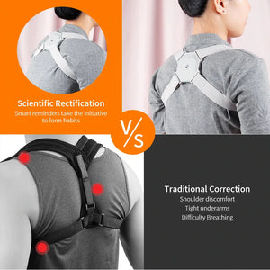 Smart Posture Corrector