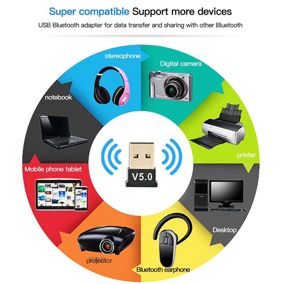 Mini Bluetooth USB 5.0