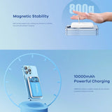 REMAX RPP-85 10000 mAh Multi-Compatible Magnetic Wireless Fast Charging Power Bank